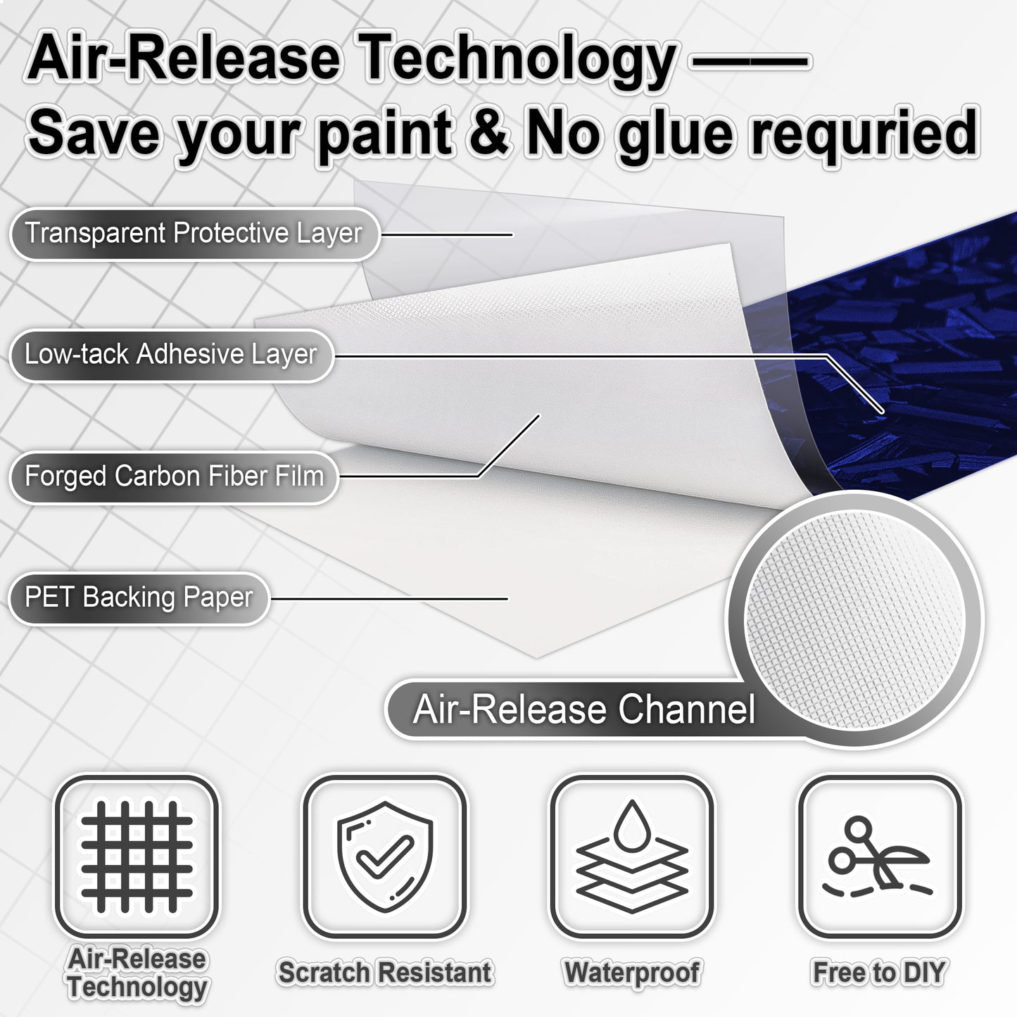 Lypumso® Gloss Blue Forged Carbon Fiber Tape