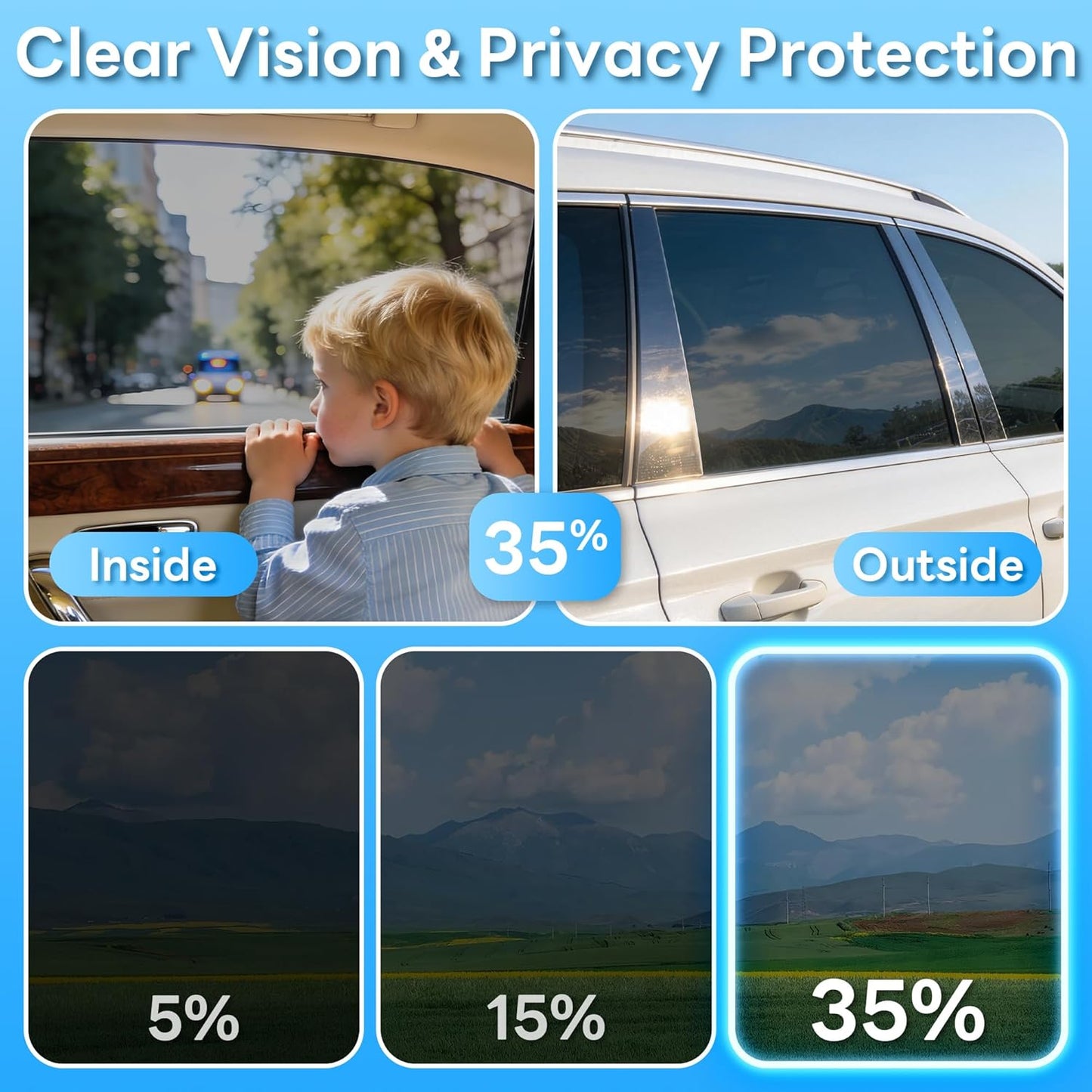 LYPUMSO Ceramic Car Window Tint Film Privacy Anti-Glare & Heat Reduction Window Tint for Cars