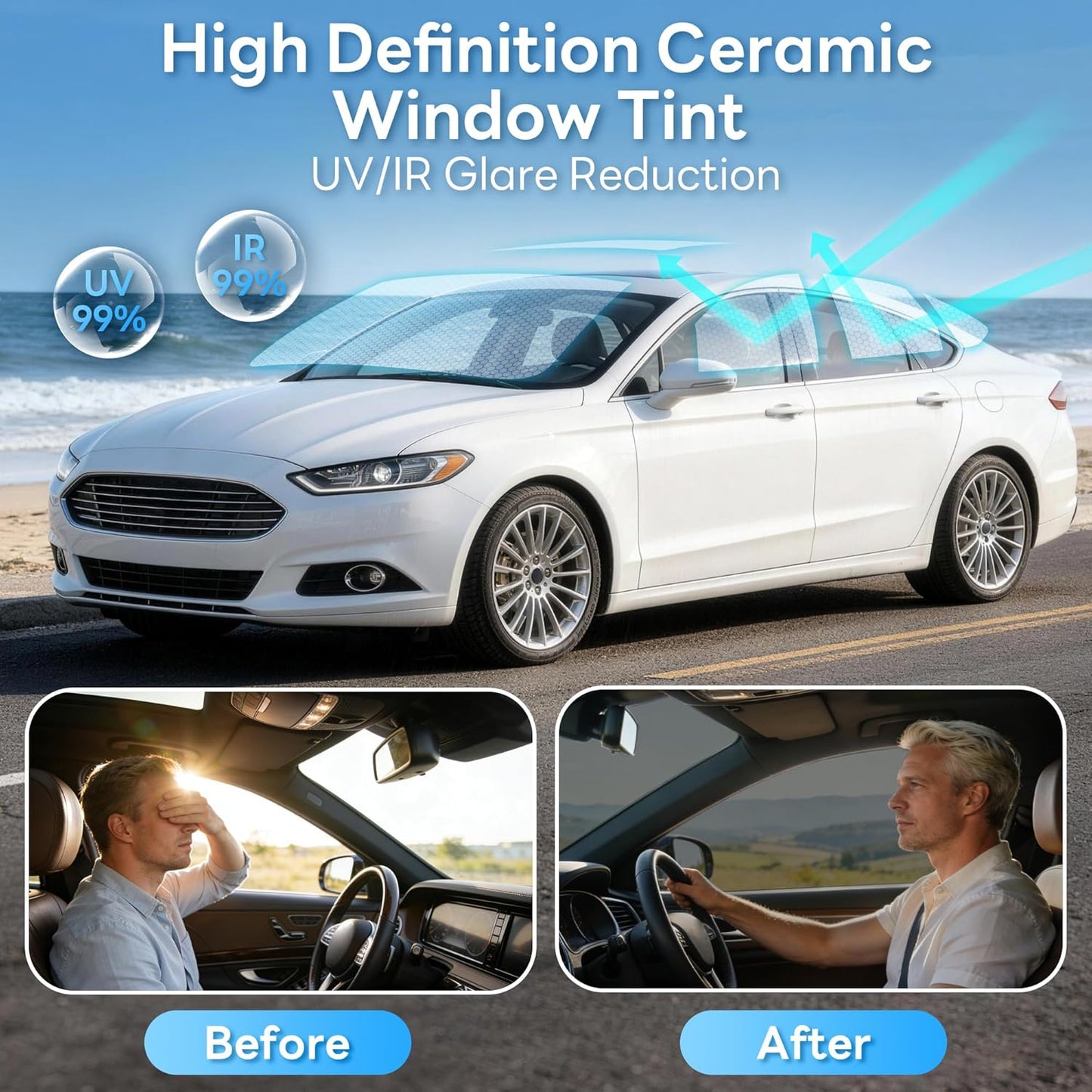 LYPUMSO Ceramic Car Window Tint Film Privacy Anti-Glare & Heat Reduction Window Tint for Cars