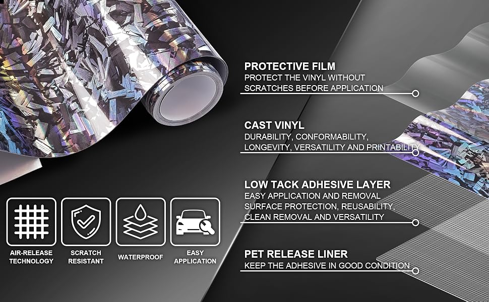 Lypumso Glossy Laser Silver Forged Carbon Fiber Vinyl Wrap - detail image 4