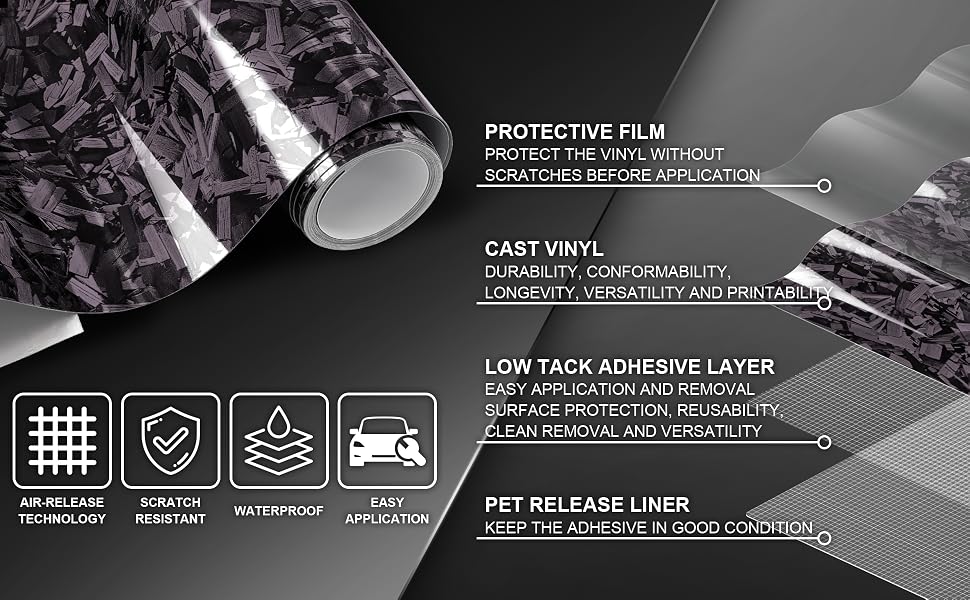 Lypumso Glossy Black Forged Carbon Fiber Vinyl Wrap - detail image 4