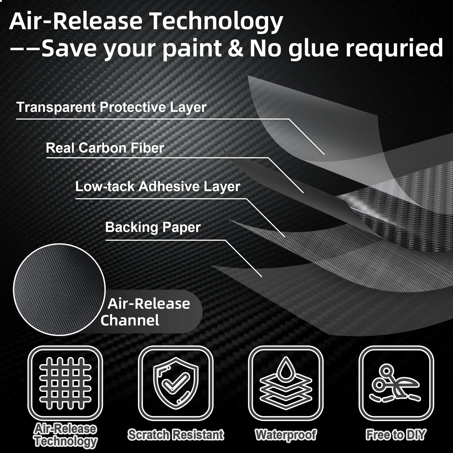 Lypumso® 6D Black Carbon Fiber Vinyl Wrap Including Tool Kit