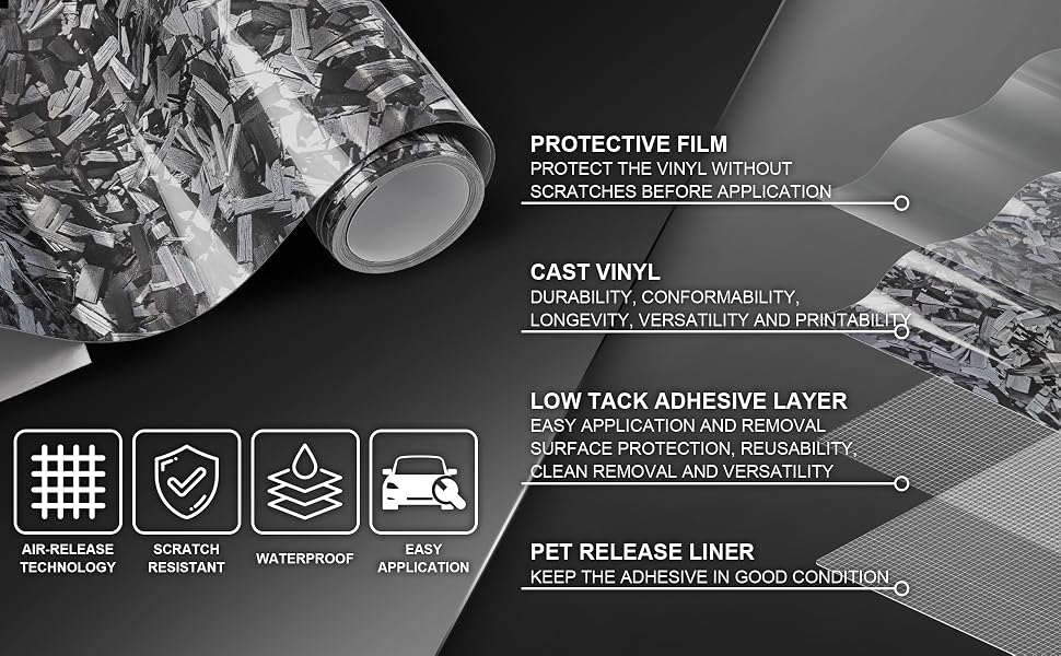 Lypumso Glossy Grey Forged Carbon Fiber Vinyl Wrap - detail image 4