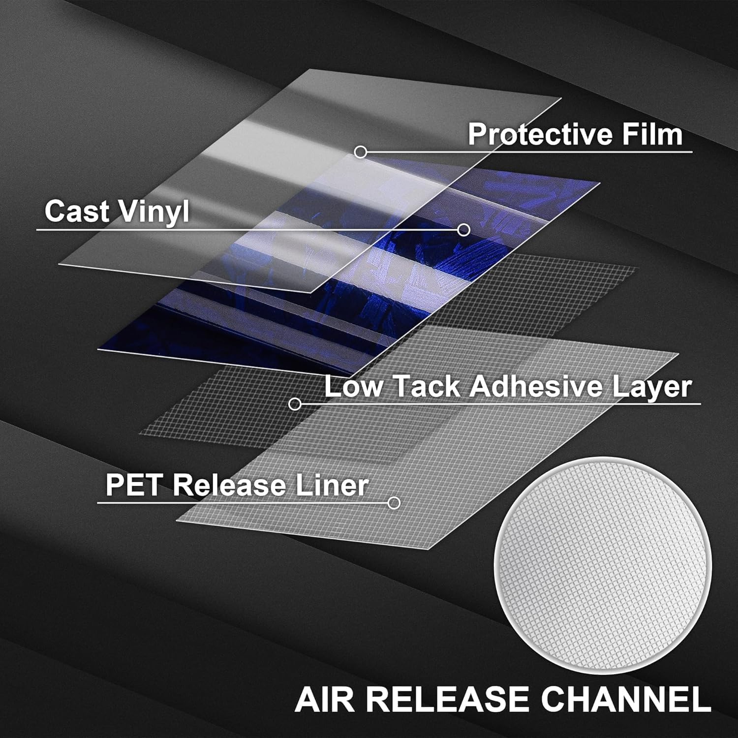 Lypumso® Blue Forged Carbon Fiber Vinyl Wrap with 4PCS Tool Kits 1ft x 5ft