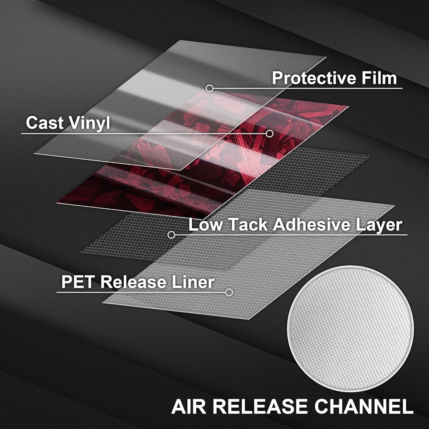 Lypumso® Red Forged Carbon Fiber Vinyl Wrap with 4PCS Tool Kits 1ft x 5ft
