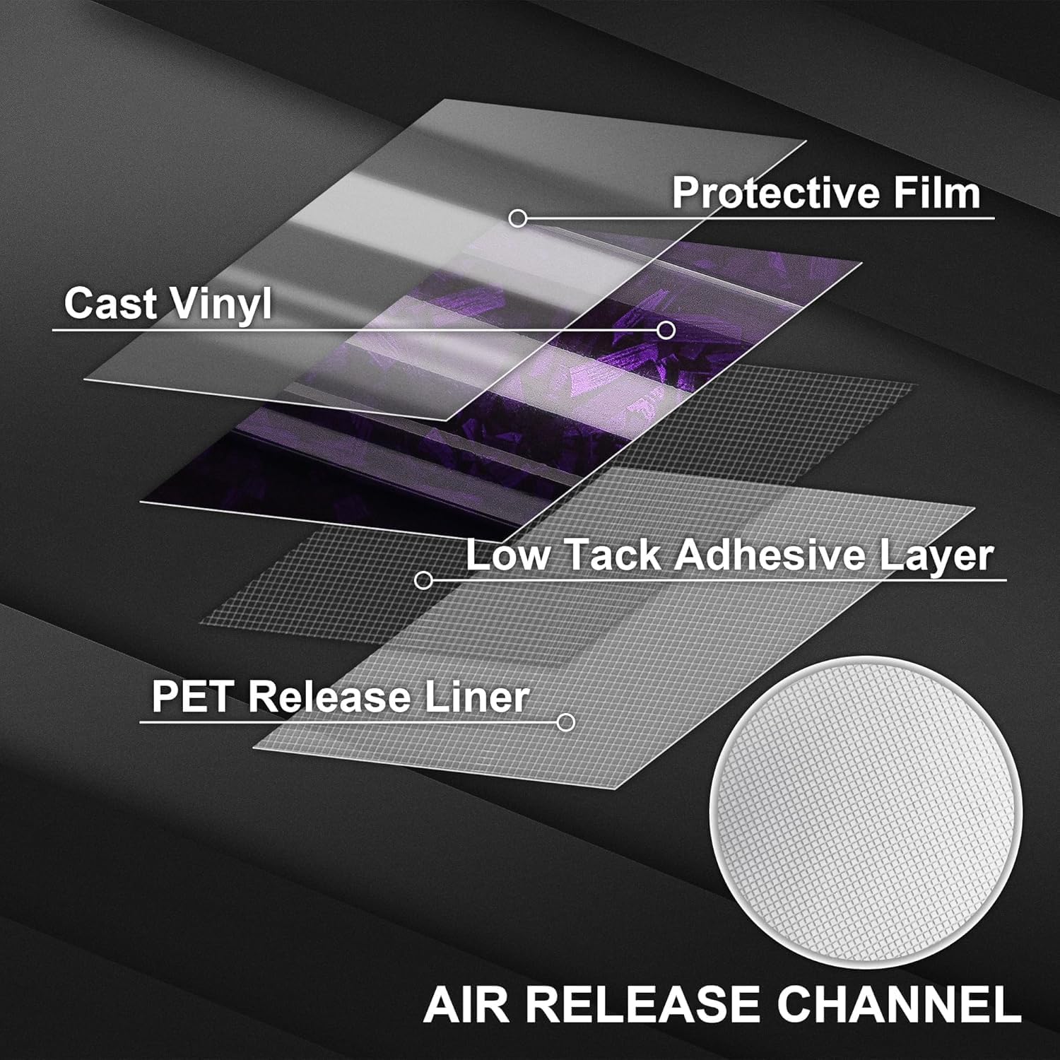 Lypumso® Purple Forged Carbon Fiber Vinyl Wrap with 4PCS Tool Kits 1ft x 5ft