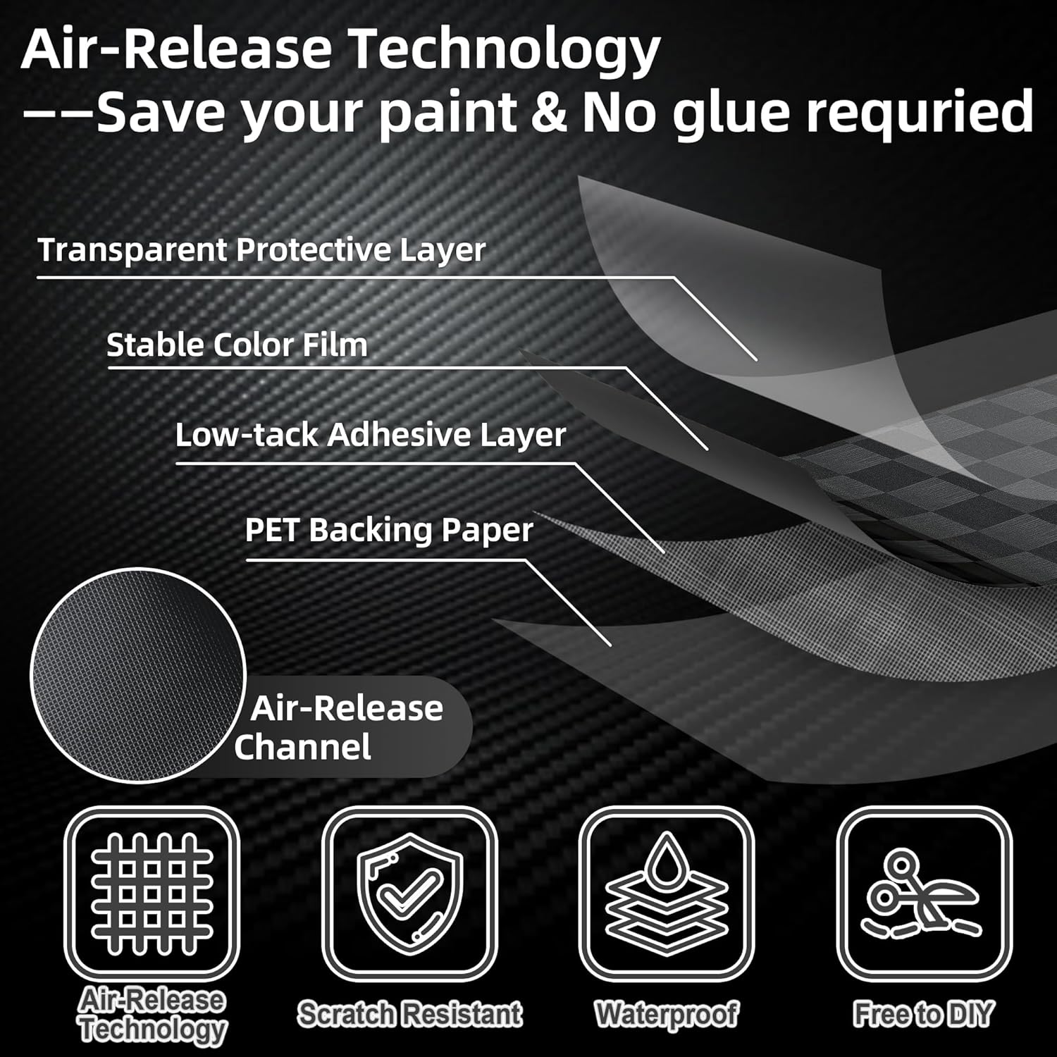Lypumso® Glossy Grid Brushed Metal Carbon Fiber Vinyl Wrap