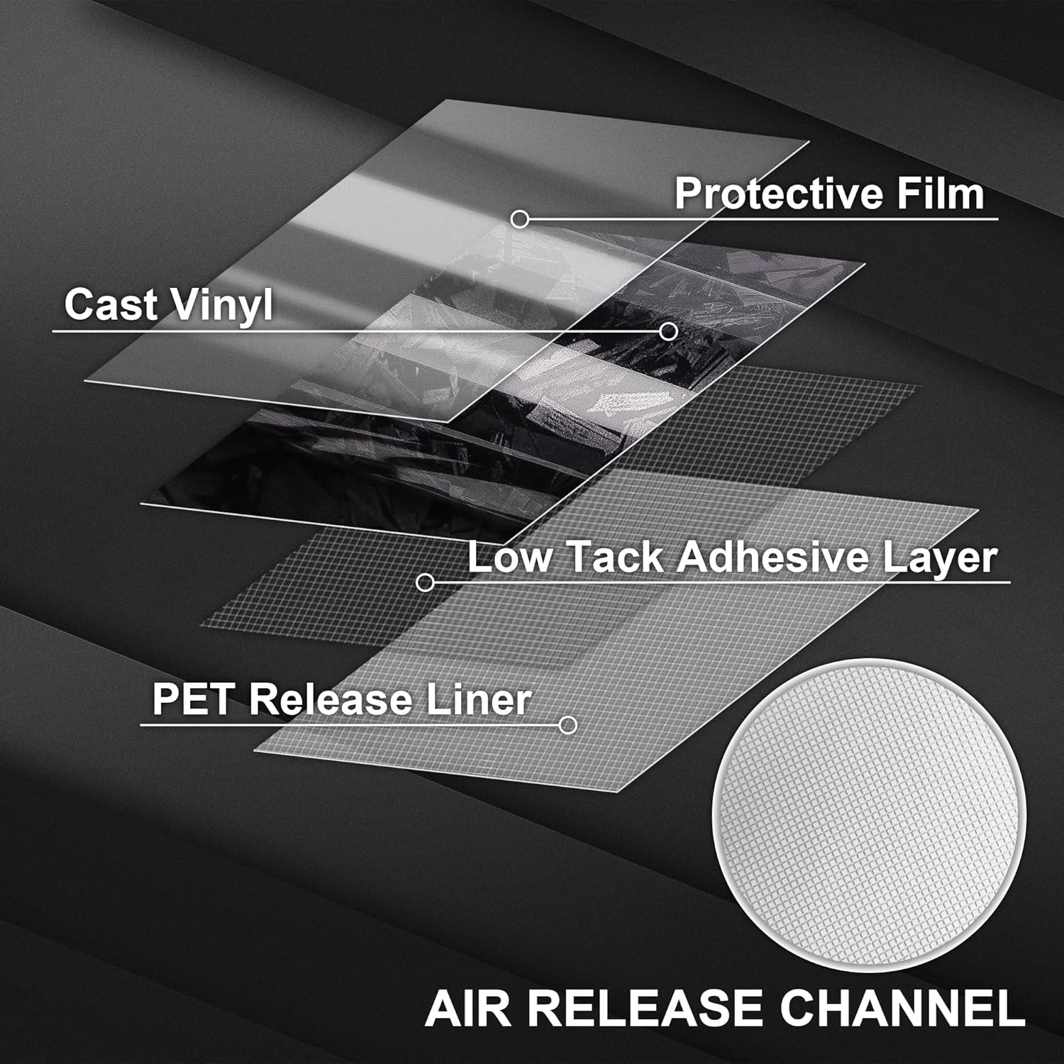 Lypumso® Black Forged Carbon Fiber Vinyl Wrap with 4PCS Tool Kits 1ft x 5ft