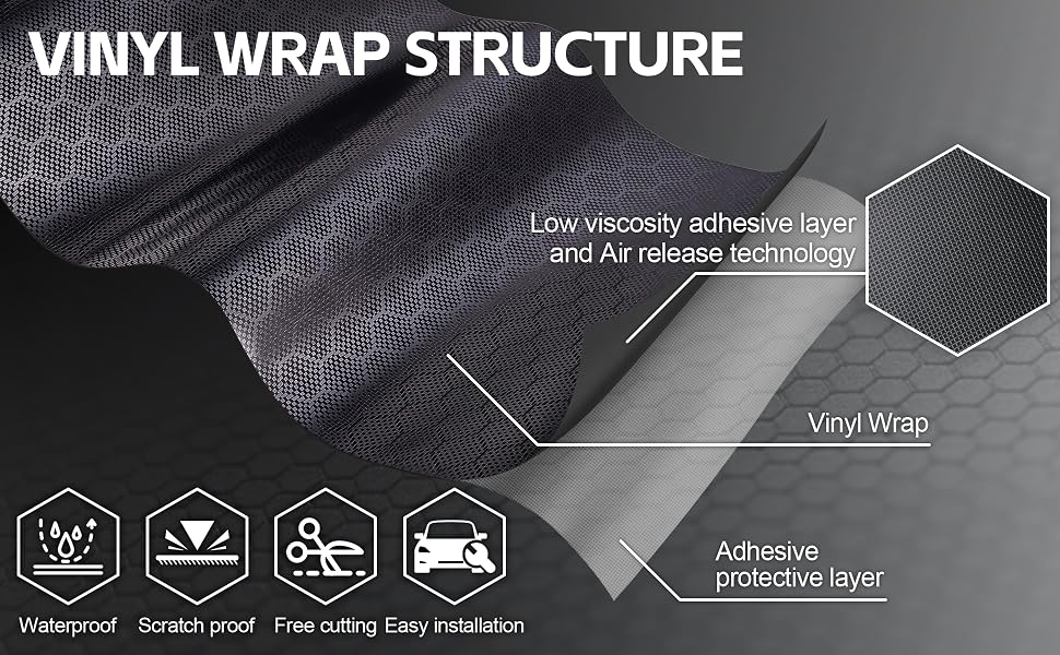 Lypumso Honeycomb Carbon Fiber Vinyl Wrap (Matte Black) - detail image 4