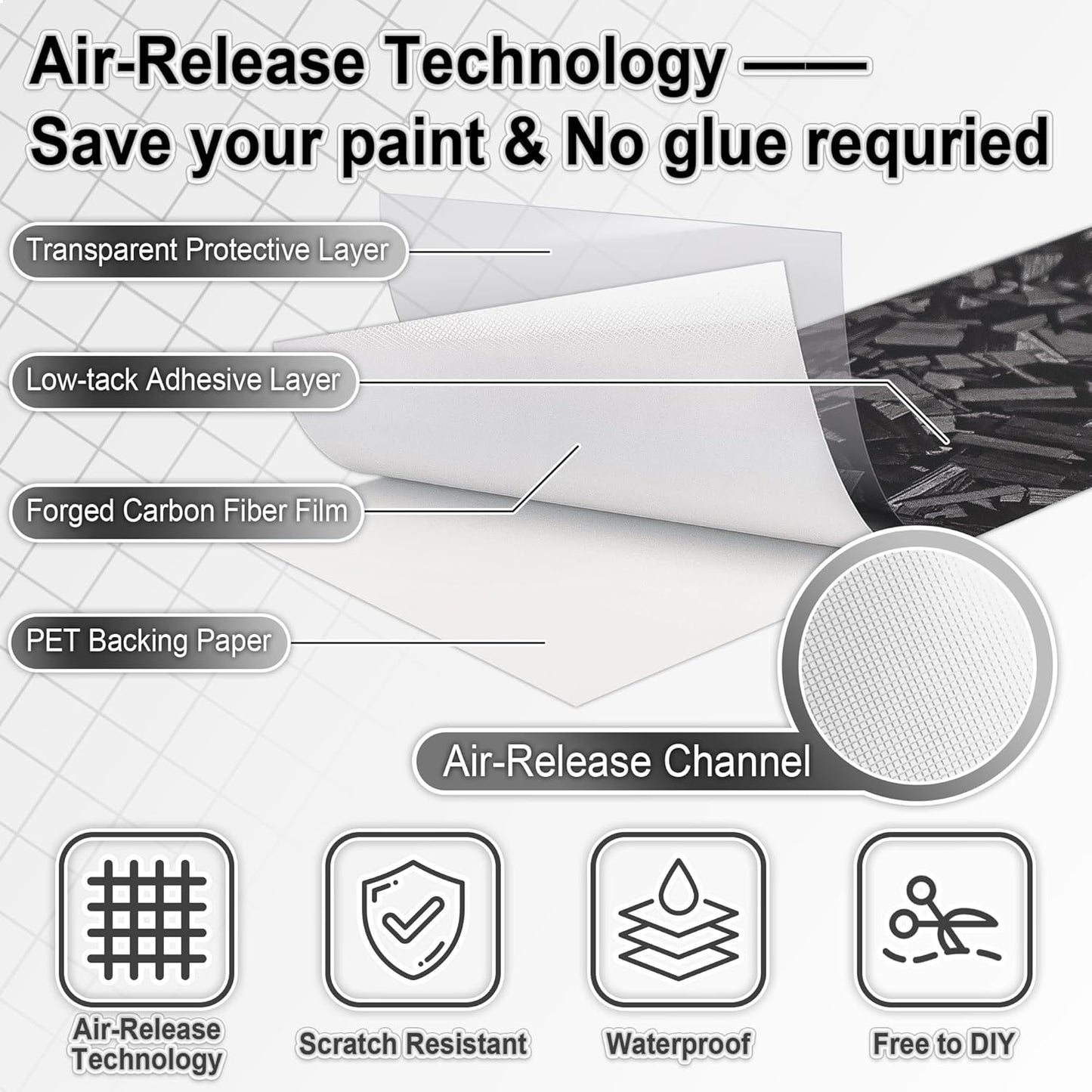 Lypumso® Gloss Grey Forged Carbon Fiber Tape