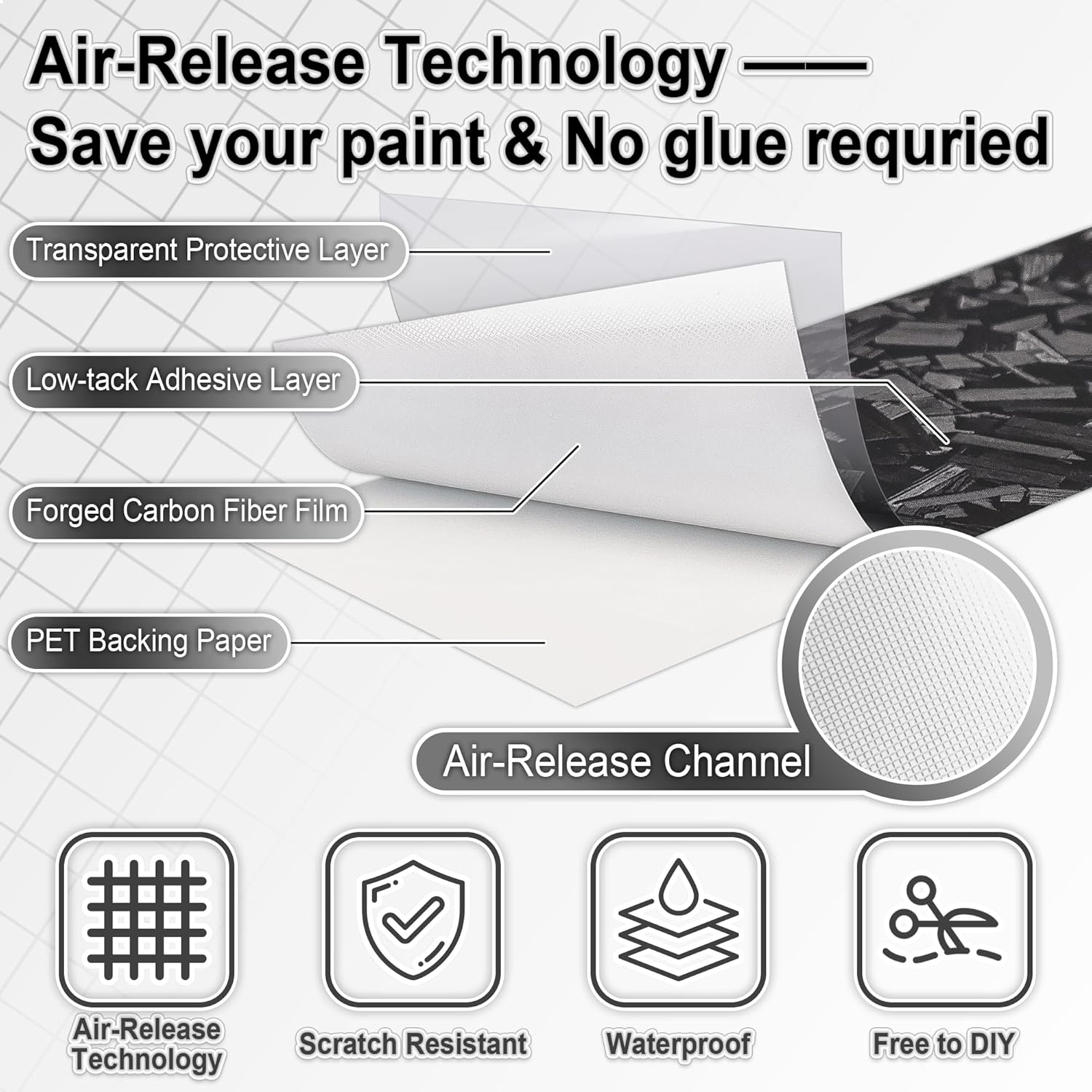 Lypumso® Gloss Grey Forged Carbon Fiber Tape
