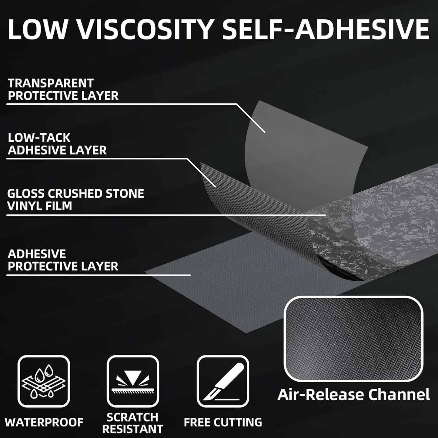 Lypumso® Black Forged Carbon Fiber Gloss Crushed Stone Vinyl Wrap Tape