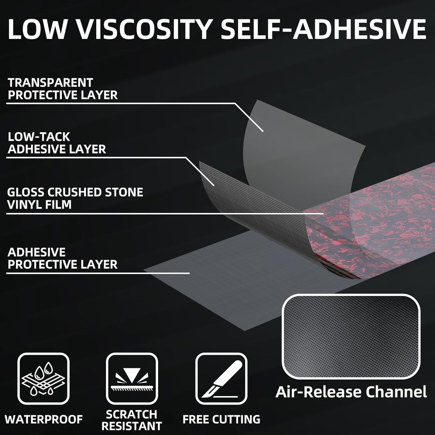 Lypumso® Red Forged Carbon Fiber Gloss Crushed Stone Vinyl Wrap Tape