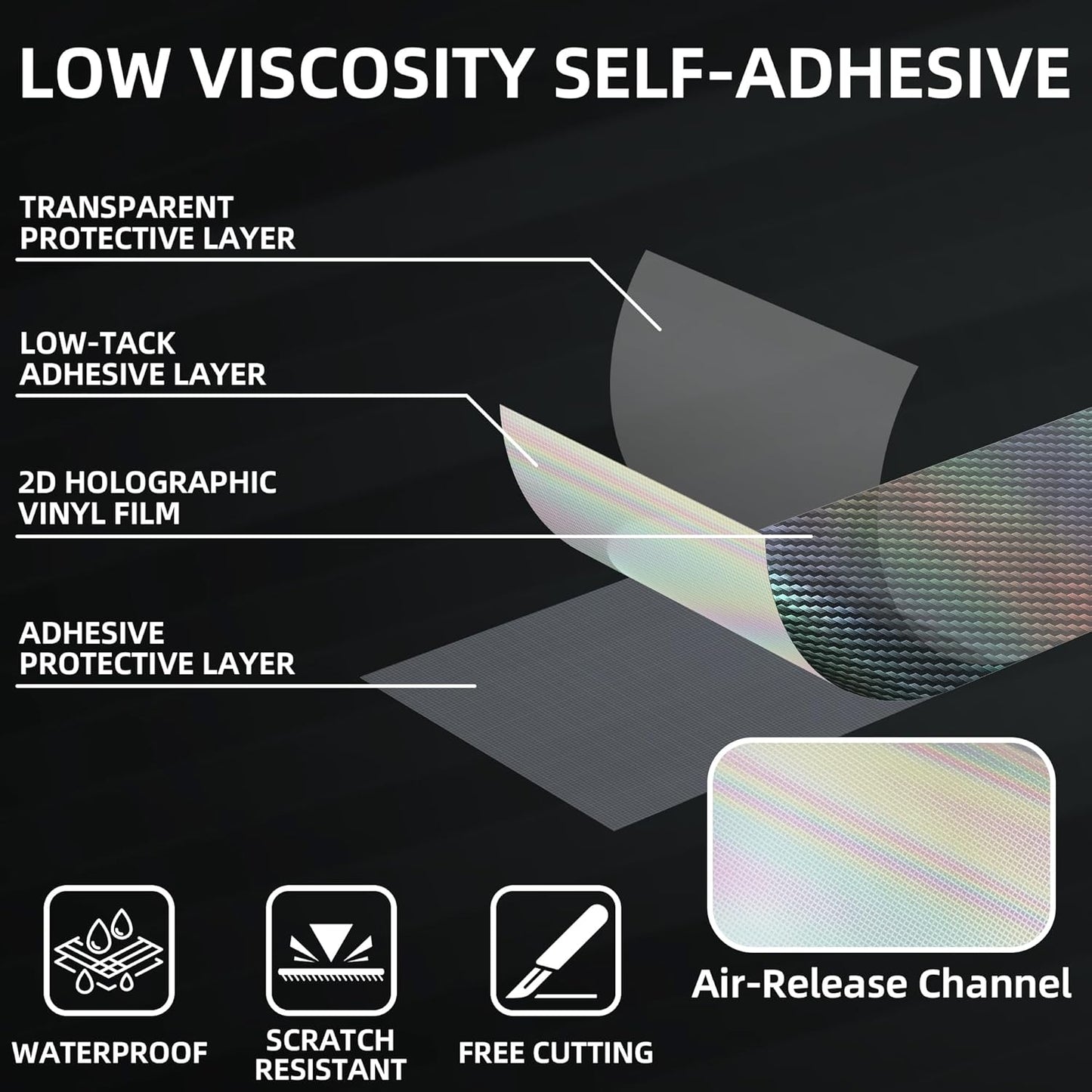 Lypumso® 2D Black Carbon Fiber Vinyl Wrap with Free Tool Kit