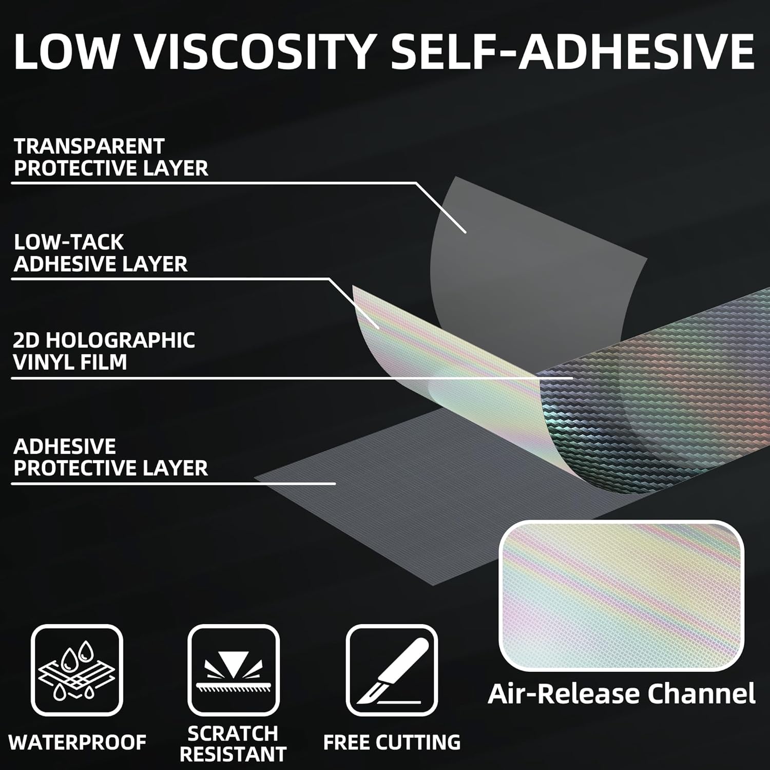 Lypumso® 2D Black Carbon Fiber Vinyl Wrap with Free Tool Kit