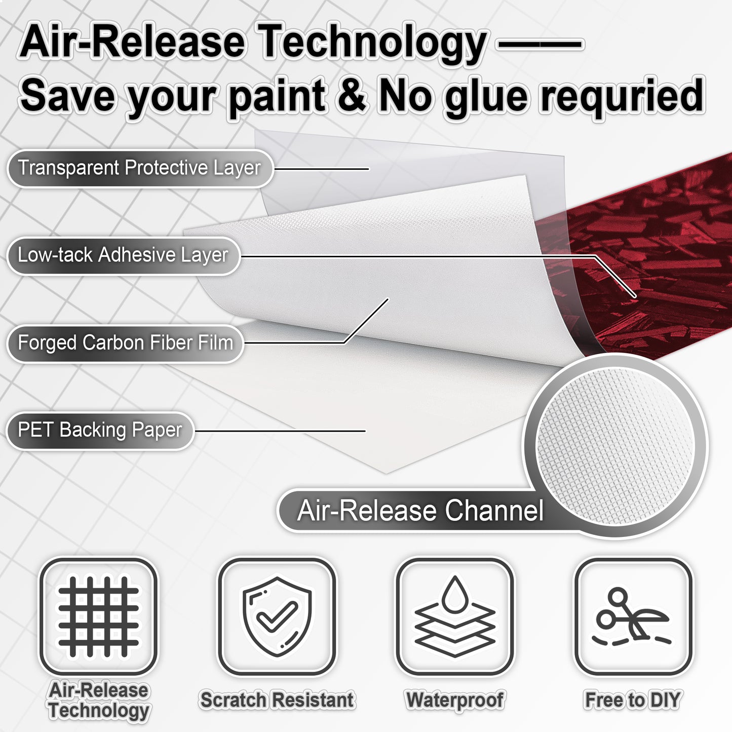 Lypumso® Gloss Red Forged Carbon Fiber Tape