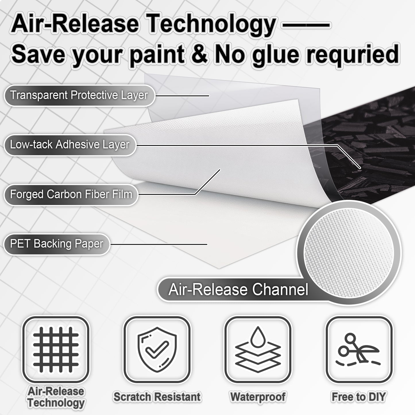 Lypumso® Gloss Black Forged Carbon Fiber Tape
