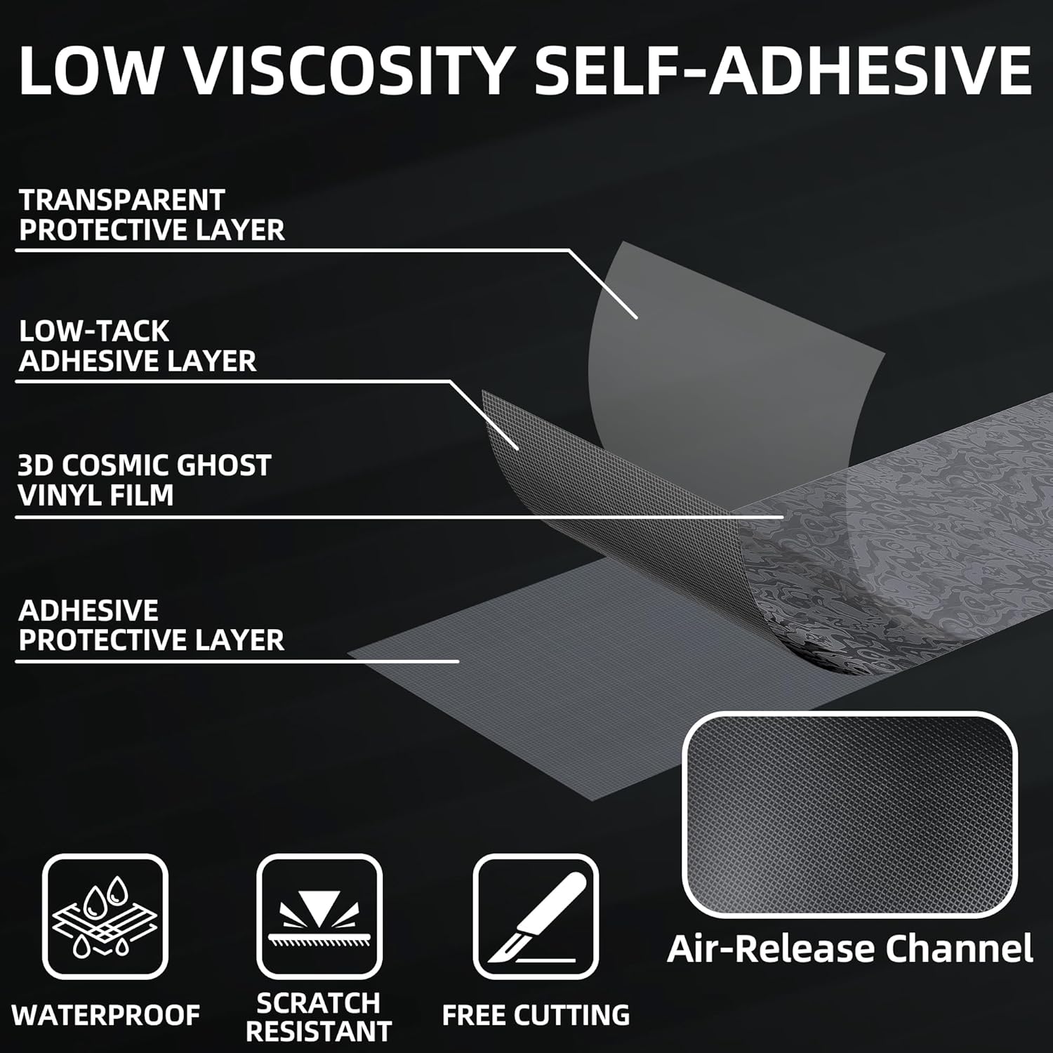 Lypumso® 3D Cosmic Ghost Forged Carbon Fiber Vinyl Wrap with Tool kits