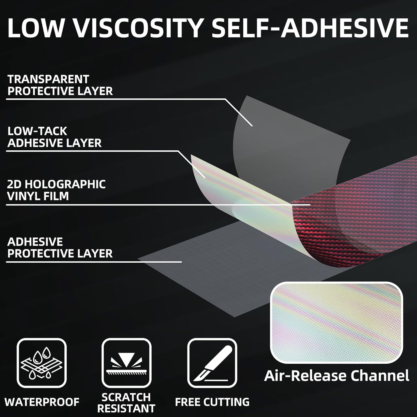 Lypumso® 2D Red Carbon Fiber Vinyl Wrap with Free Tool Kit
