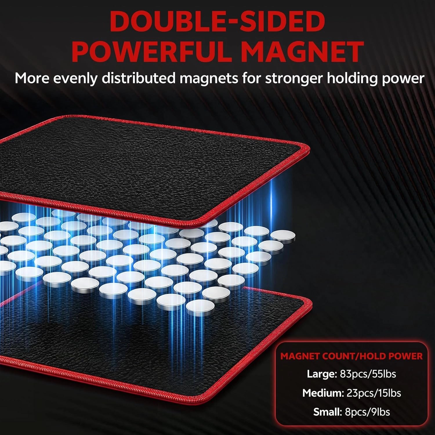 55 LBS Flexible Magnetic Parts Holder with 3 Different Size Trays, Non Slip Magnetic Tool Pad for Organizing Wrench Scre