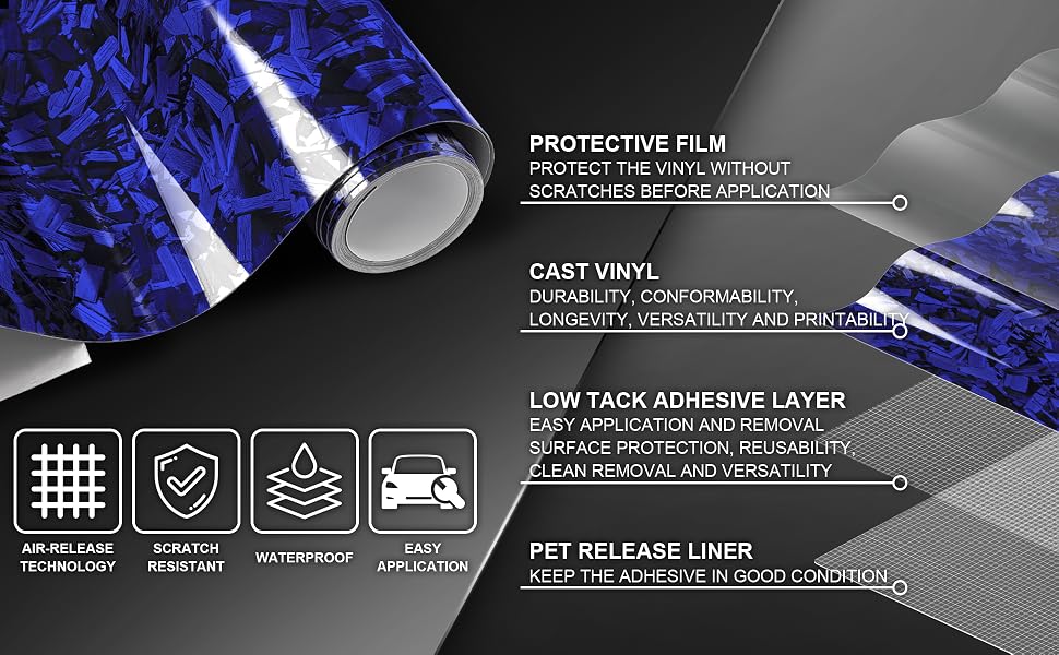 Lypumso Glossy Blue Forged Carbon Fiber Vinyl Wrap - detail image 4