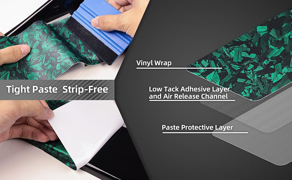 Lypumso Matte Green Forged Carbon Fiber Vinyl Wrap Roll - detail image 5