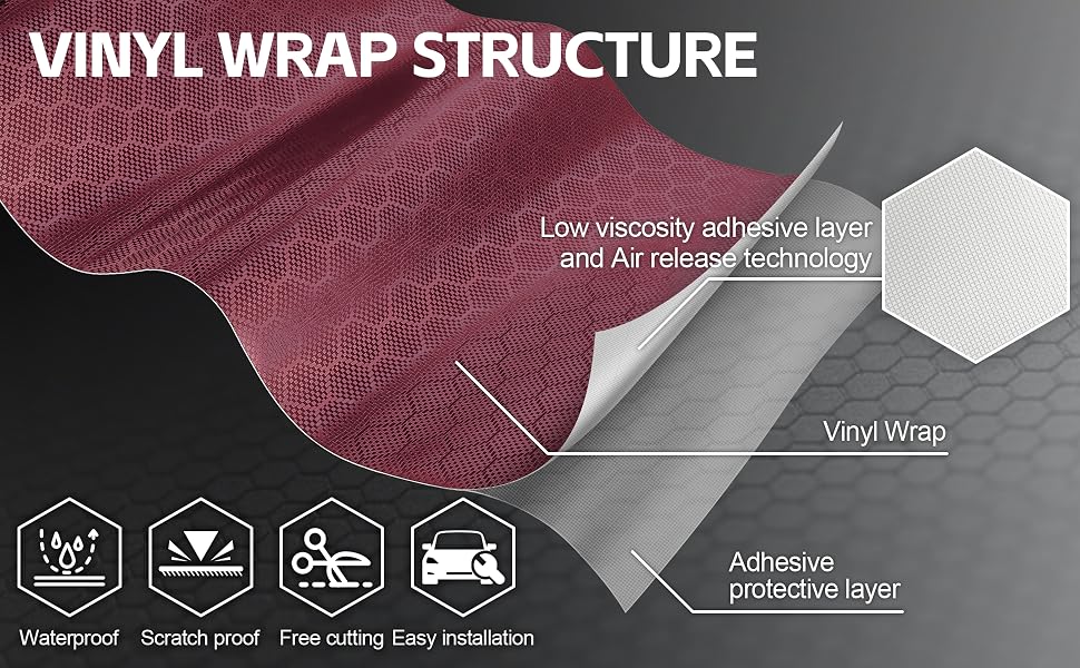 Lypumso Honeycomb Carbon Fiber Vinyl Wrap (Dark Red) - detail image 4