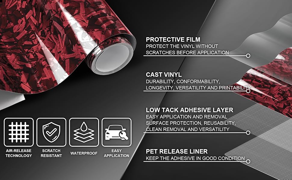Lypumso Glossy Red Forged Carbon Fiber Vinyl Wrap - detail image 4