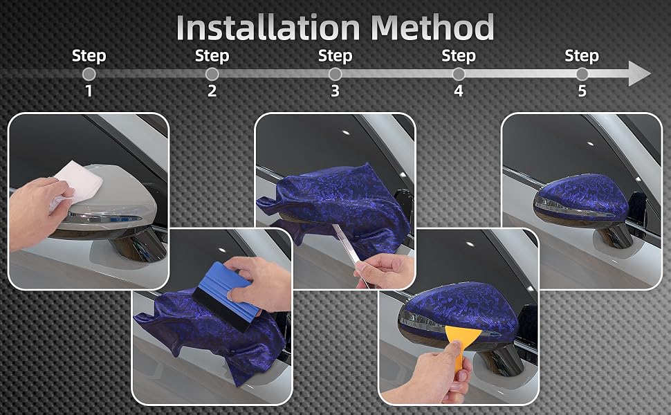 Lypumso Matte Blue Forged Carbon Fiber Vinyl Wrap Roll - detail image 7