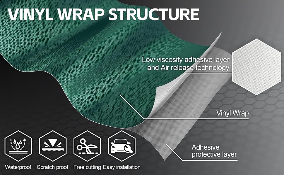 Lypumso Honeycomb Carbon Fiber Vinyl Wrap (Green) - detail image 4