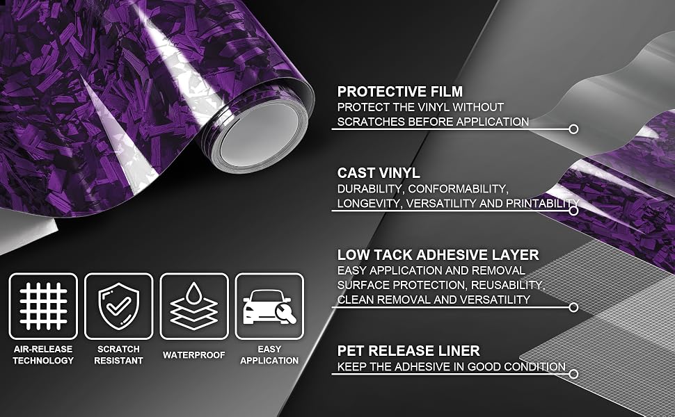 Lypumso Gloss Purple Forged Carbon Fiber Vinyl Wrap with 4PCS Tool Kits 1ft x 5ft - detail image 4
